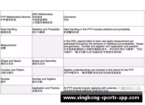 武汉体育明星的实力与含金量全面分析及比较